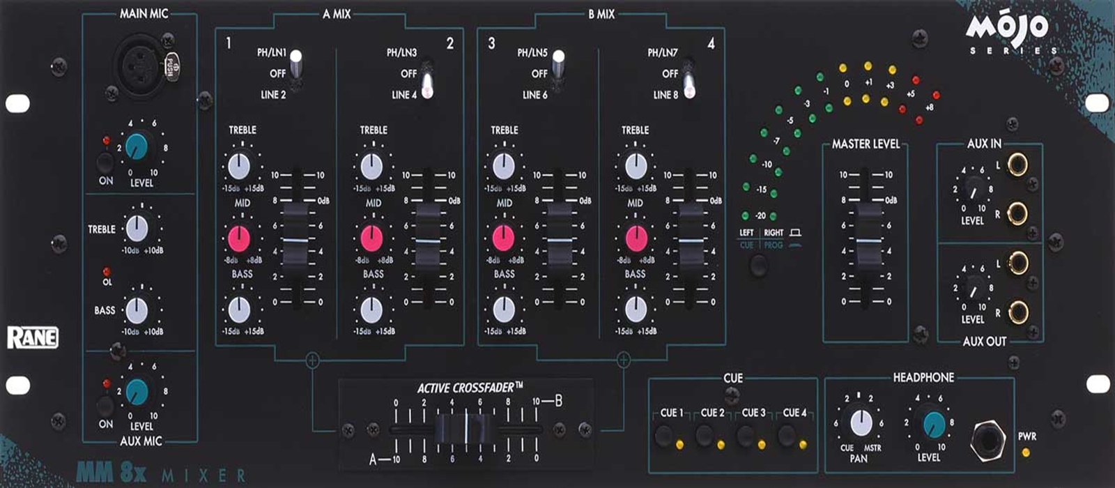 Rane DJ Mixer